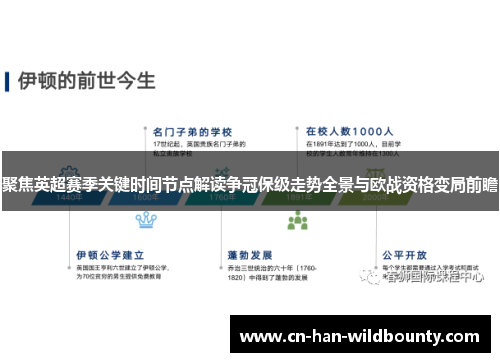 聚焦英超赛季关键时间节点解读争冠保级走势全景与欧战资格变局前瞻