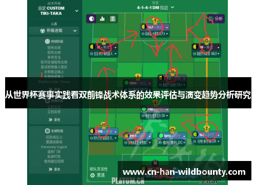 从世界杯赛事实践看双前锋战术体系的效果评估与演变趋势分析研究