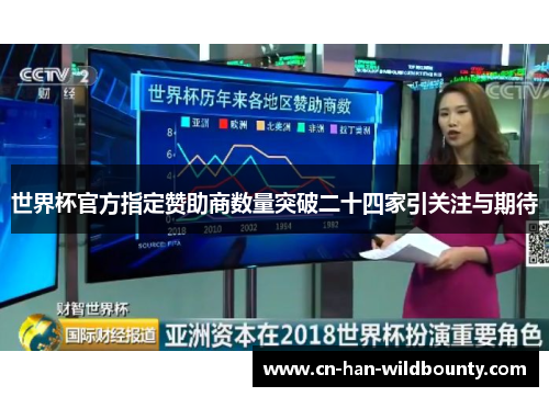 世界杯官方指定赞助商数量突破二十四家引关注与期待