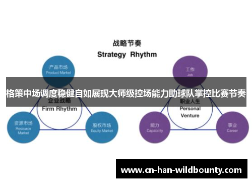 格策中场调度稳健自如展现大师级控场能力助球队掌控比赛节奏