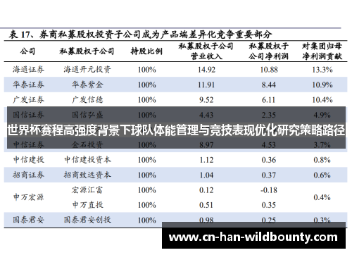 世界杯赛程高强度背景下球队体能管理与竞技表现优化研究策略路径