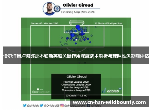 恰尔汗奥卢对阵那不勒斯英超关键作用深度战术解析与球队胜负影响评估