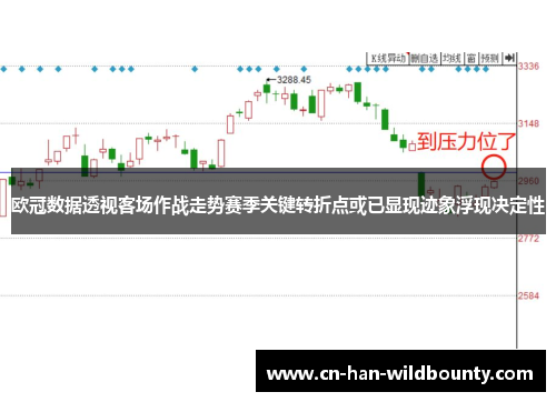 欧冠数据透视客场作战走势赛季关键转折点或已显现迹象浮现决定性